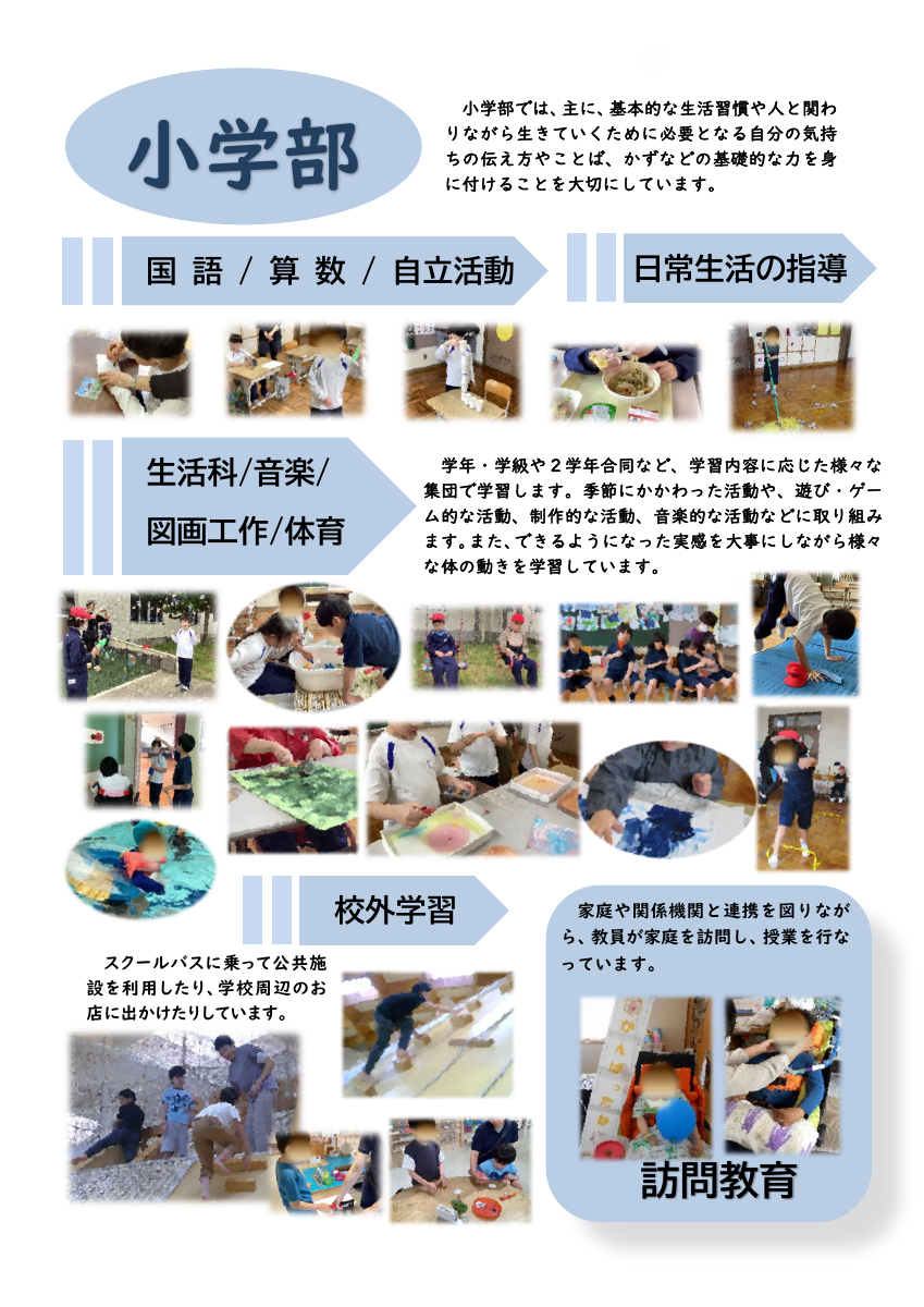 Ｒ７鶴養② 小学部の紹介.pdfの1ページ目のサムネイル