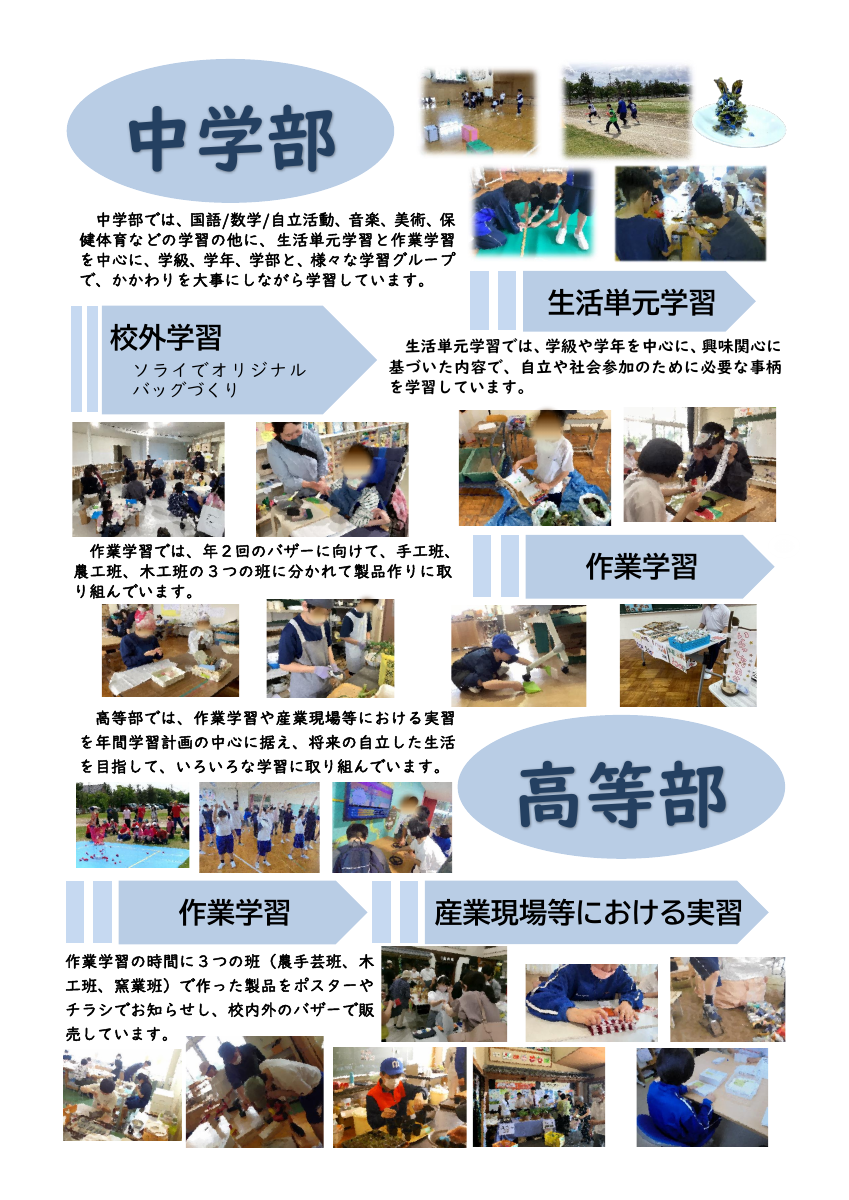 R７鶴養③中学部・高等部の紹介.pdfの1ページ目のサムネイル