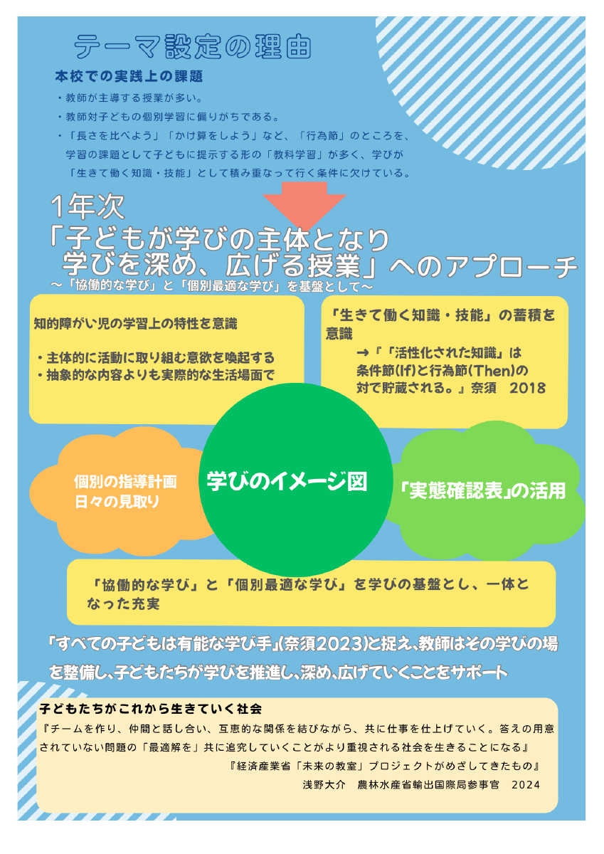 1069.pdfの2ページ目のサムネイル