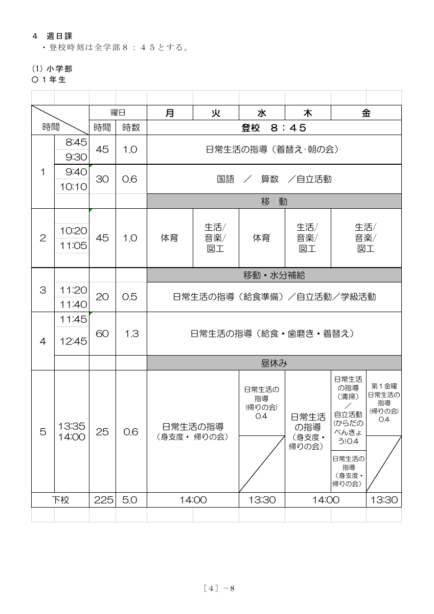 1086.pdfの8ページ目のサムネイル