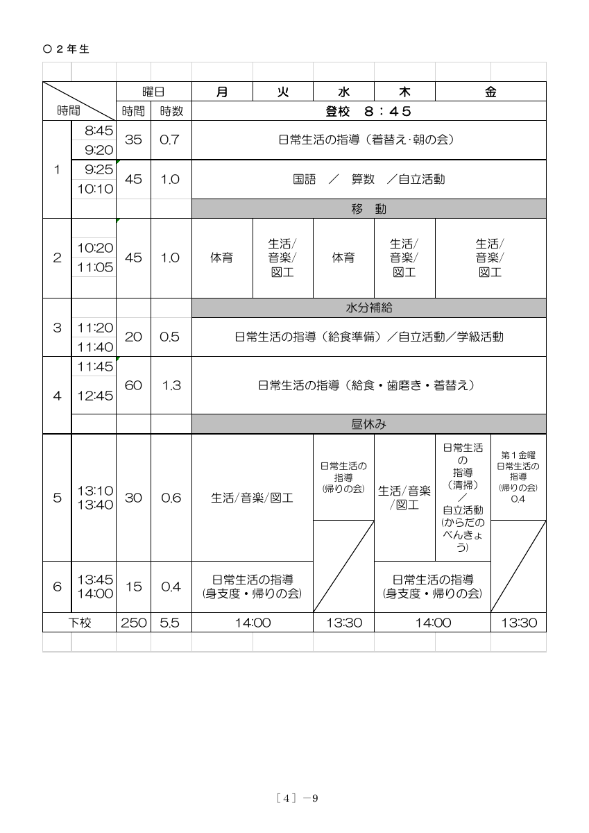 1086.pdfの9ページ目のサムネイル