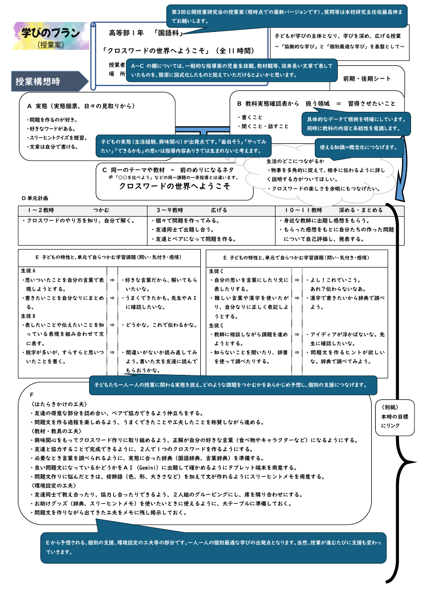鶴岡養護学校授業案「学びのプラン」について.pdfの1ページ目のサムネイル