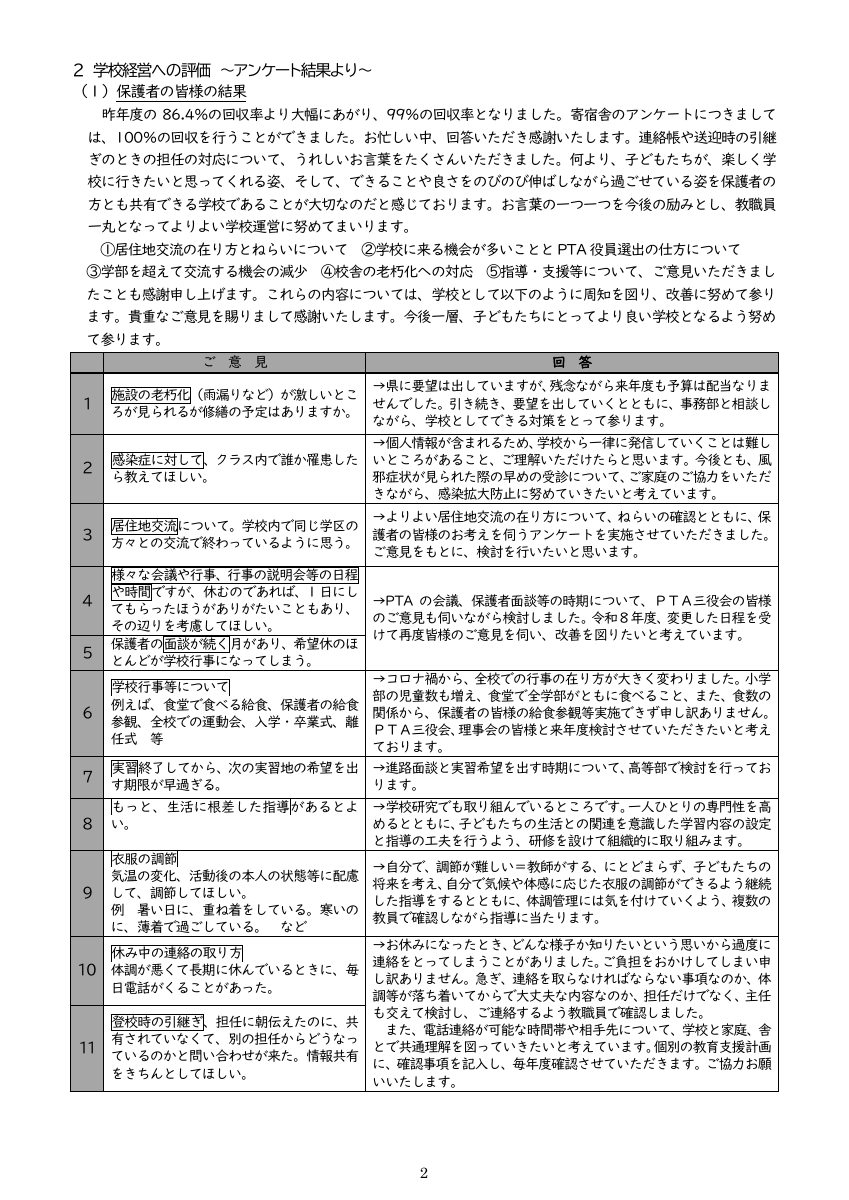 Ｒ7つるようだより学校評価号(3月3日発行）.pdfの2ページ目のサムネイル