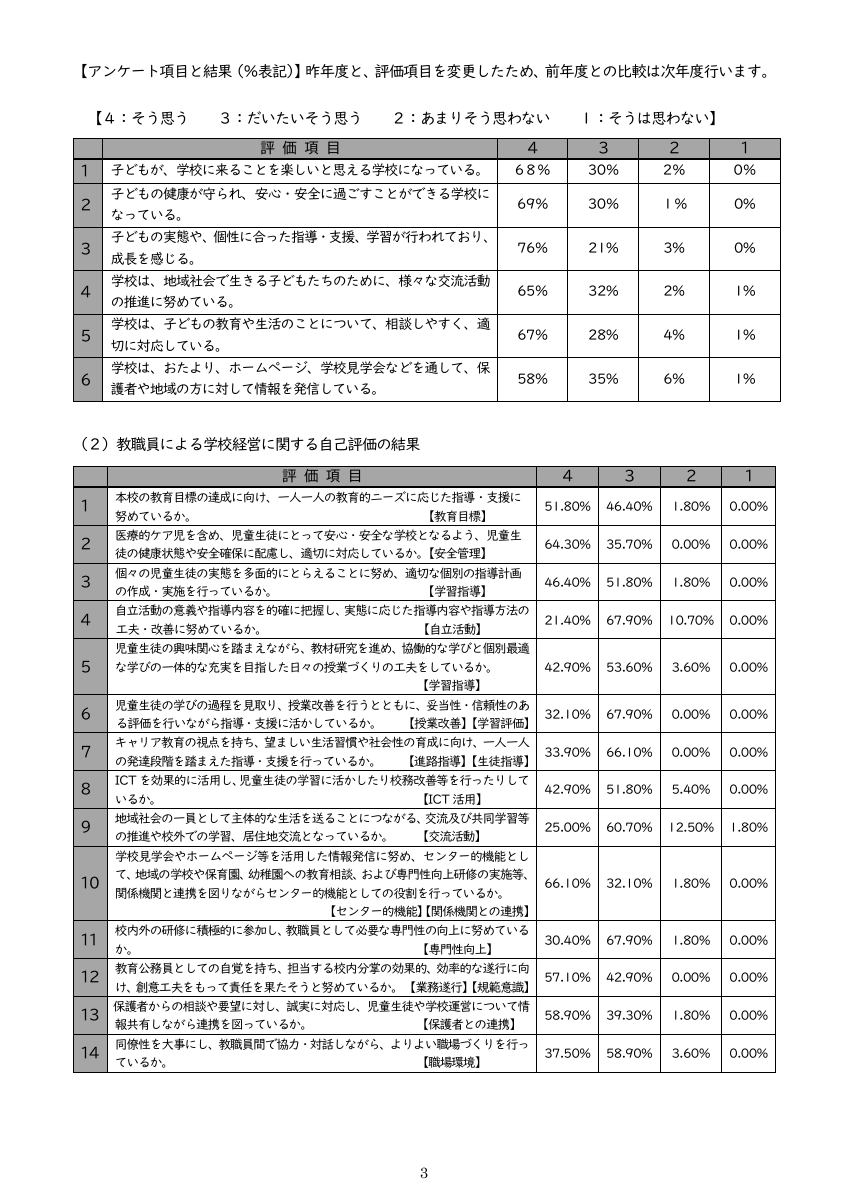Ｒ7つるようだより学校評価号(3月3日発行）.pdfの3ページ目のサムネイル