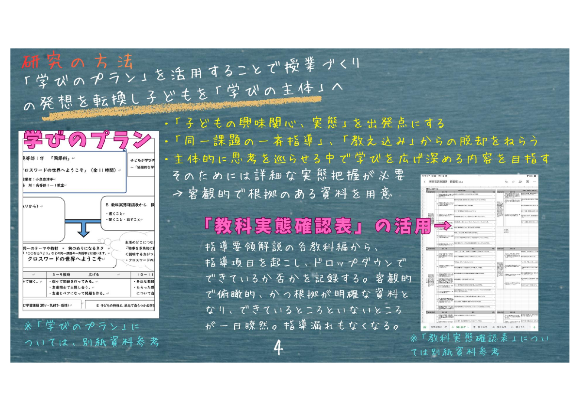 R7鶴岡養護学校研究のまとめ.pdfの5ページ目のサムネイル