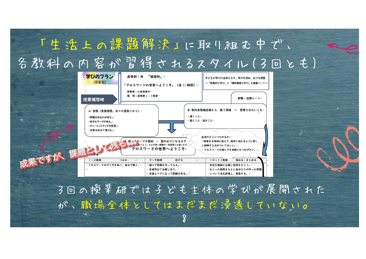 R7鶴岡養護学校研究のまとめ.pdfの9ページ目のサムネイル