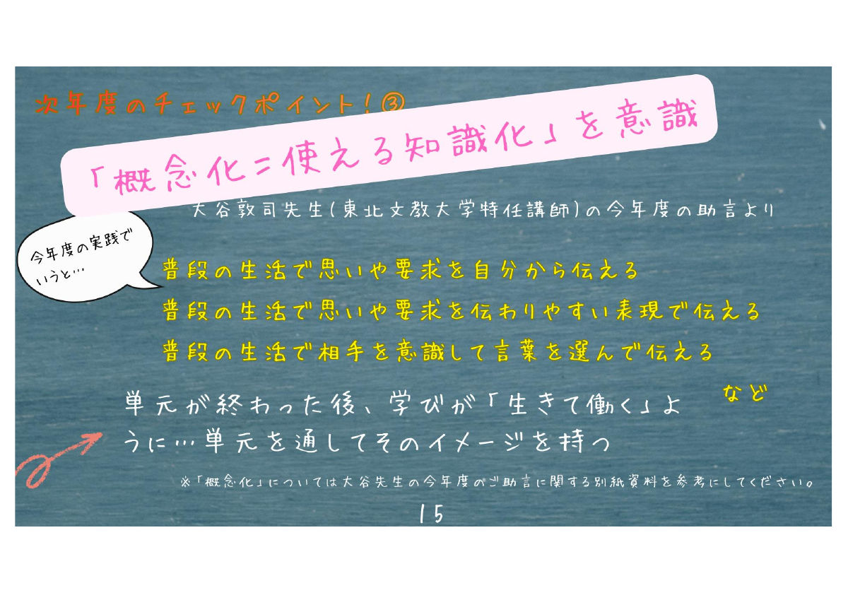 R7鶴岡養護学校研究のまとめ.pdfの16ページ目のサムネイル