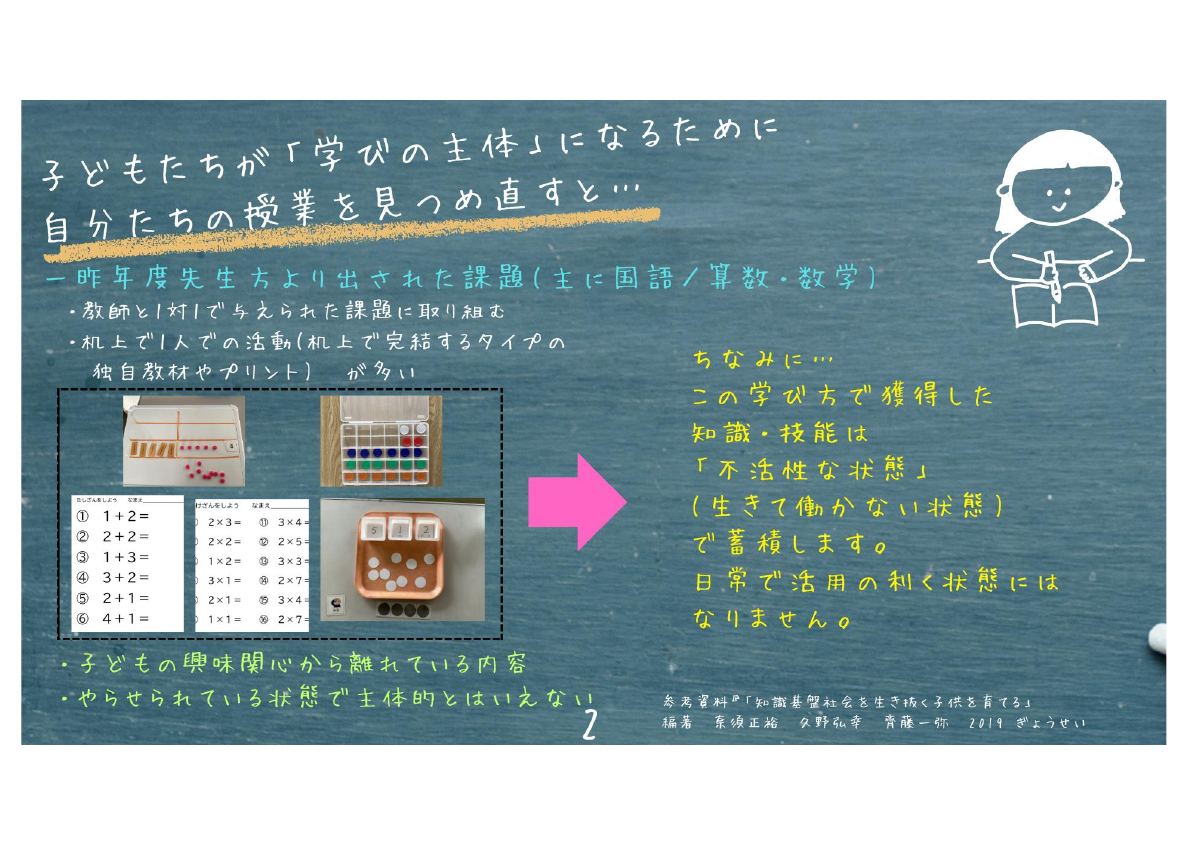 R7鶴岡養護学校研究のまとめ.pdfの3ページ目のサムネイル