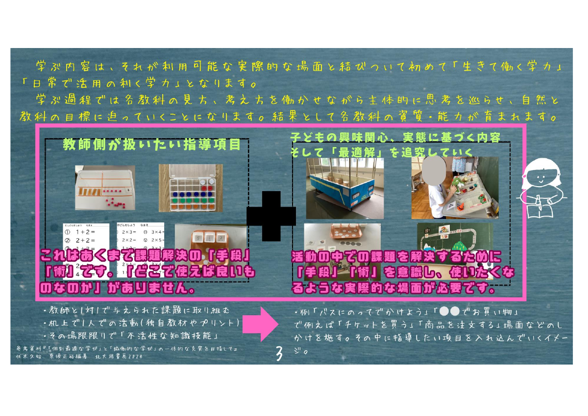 R7鶴岡養護学校研究のまとめ.pdfの4ページ目のサムネイル