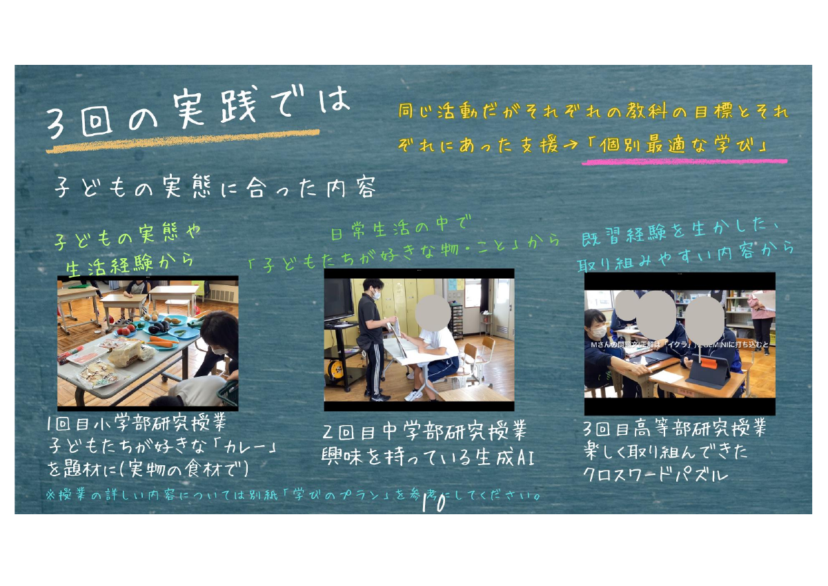 R7鶴岡養護学校研究のまとめ.pdfの11ページ目のサムネイル