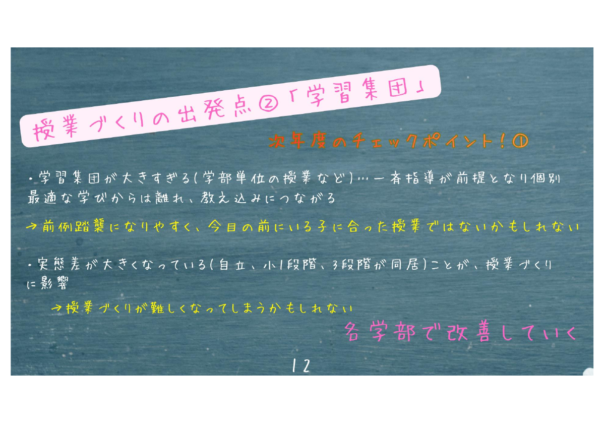 R7鶴岡養護学校研究のまとめ.pdfの13ページ目のサムネイル