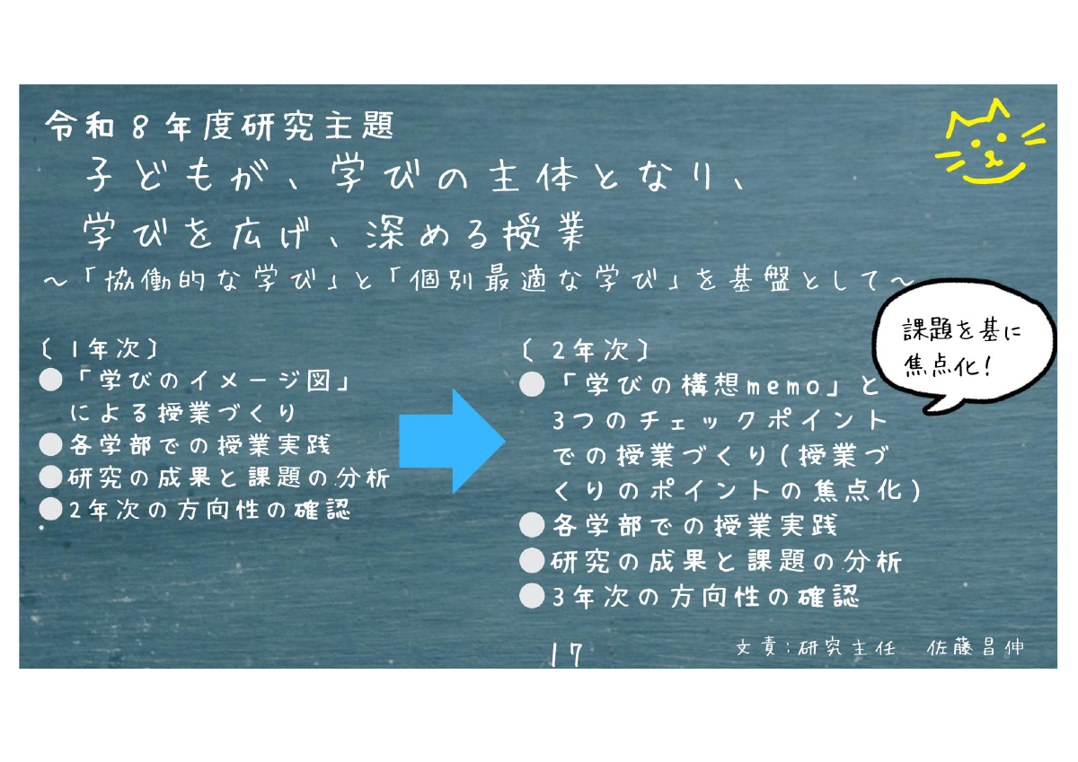 R7鶴岡養護学校研究のまとめ.pdfの18ページ目のサムネイル