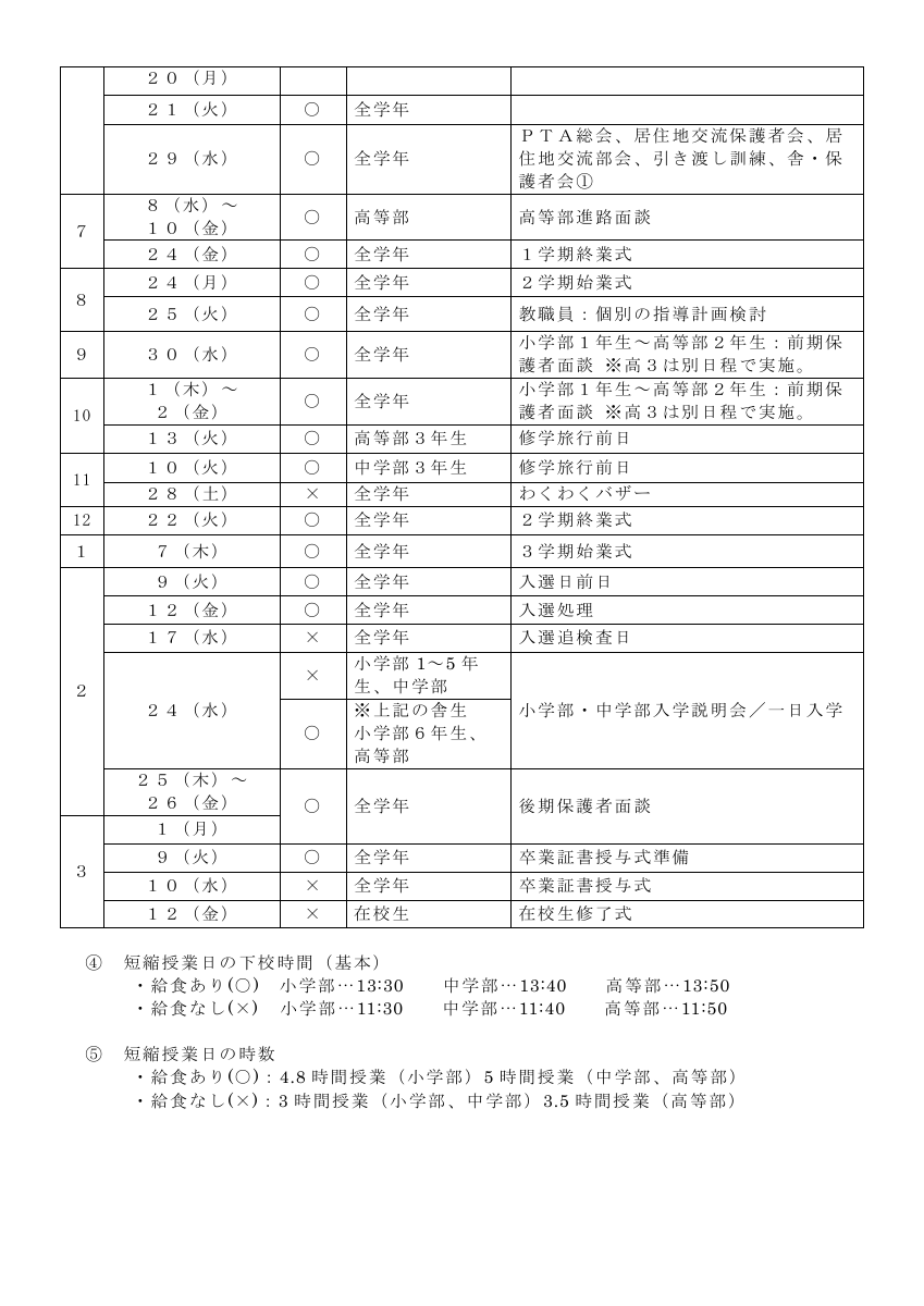 06本校教育課程.pdfの5ページ目のサムネイル