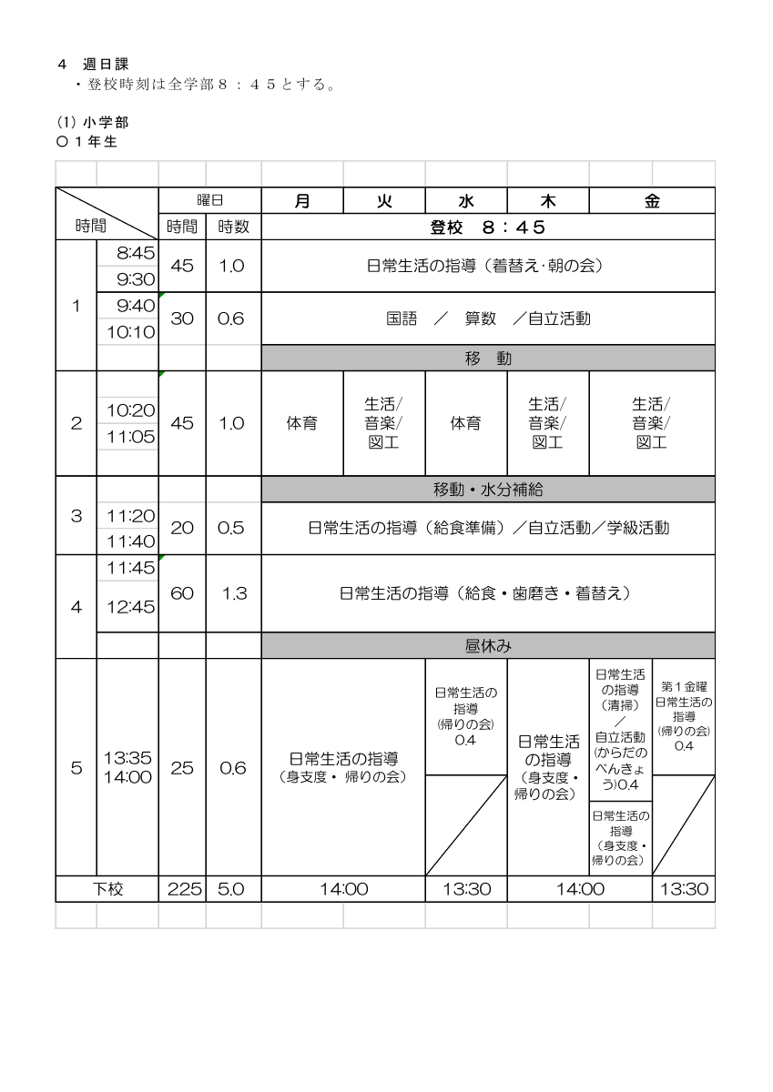 06本校教育課程.pdfの8ページ目のサムネイル