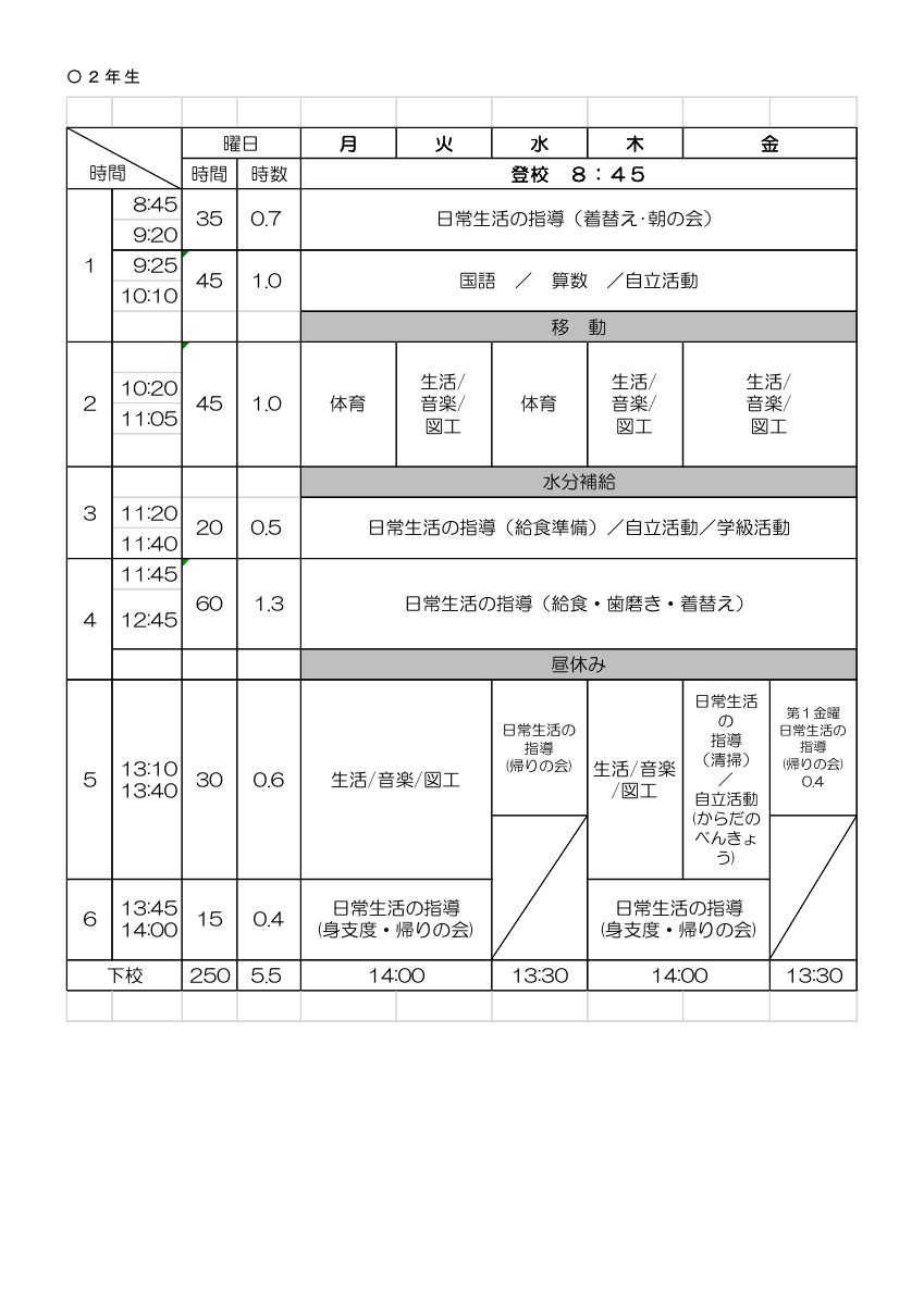 06本校教育課程.pdfの9ページ目のサムネイル