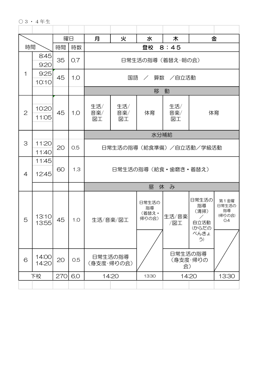 06本校教育課程.pdfの10ページ目のサムネイル